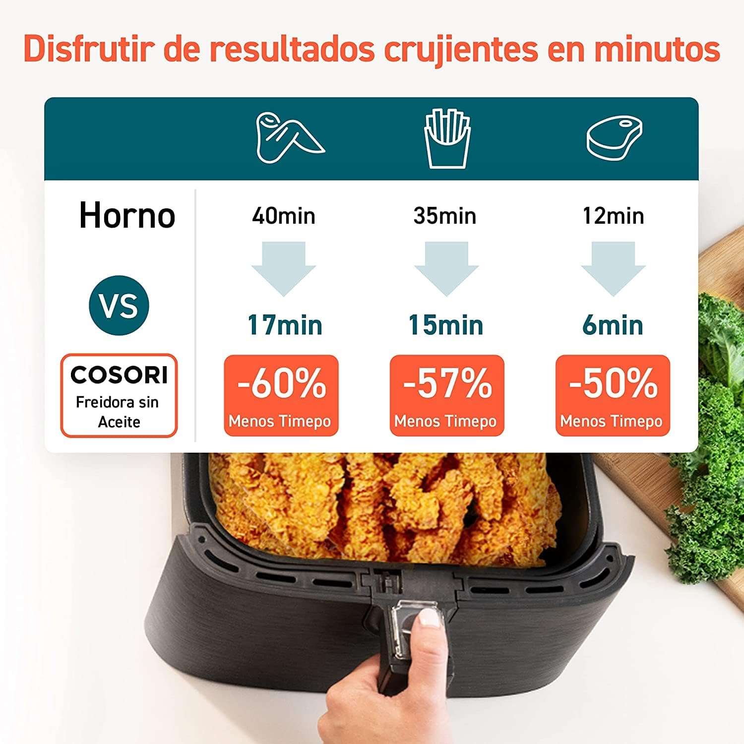 Freidora sin aceite Cosori Smart, Wi-Fi, 5,5 litros, con 13 programas, función mantener caliente, pantalla táctil LED, temporizador, libre de BPA y PFOA, 100 recetas, funciona con app, 1700 W