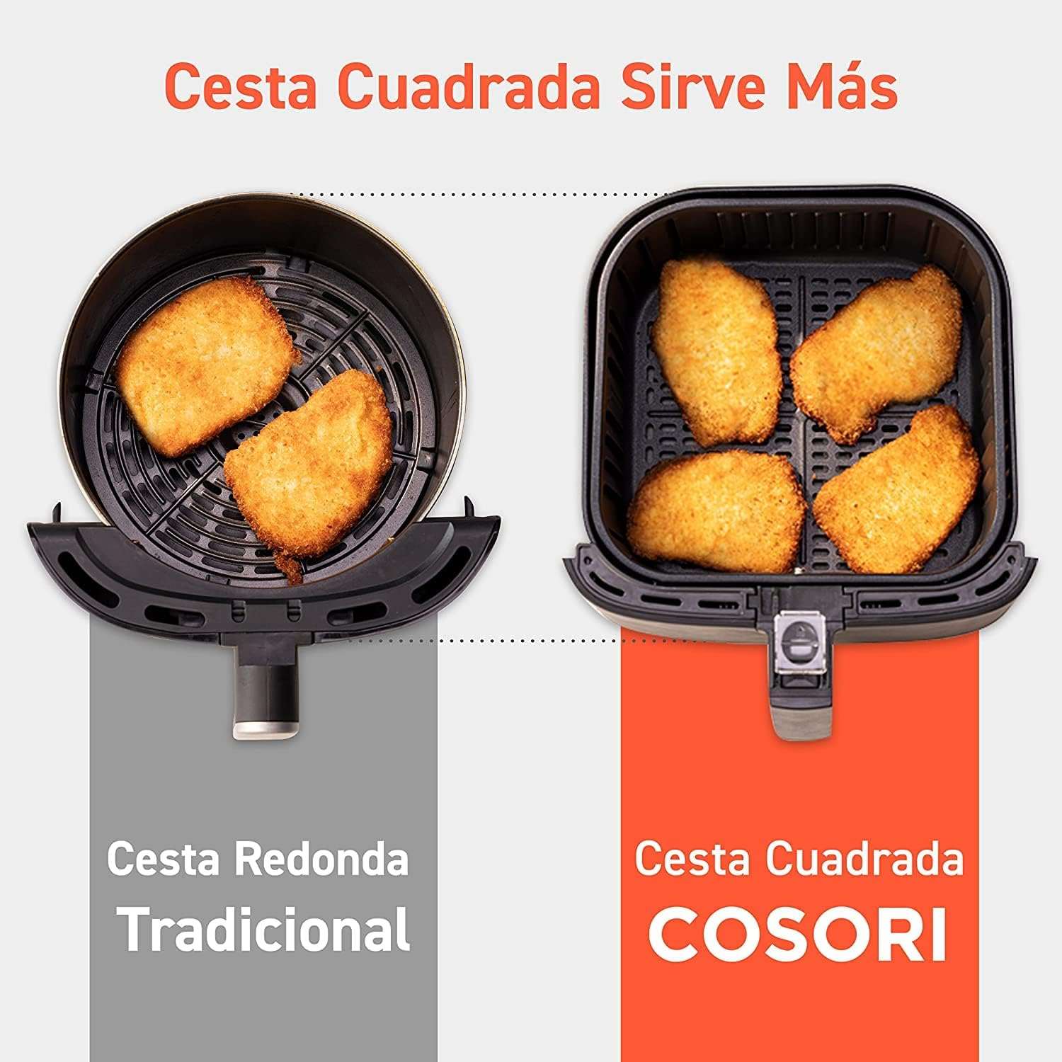 Freidora sin aceite Cosori Smart, Wi-Fi, 5,5 litros, con 13 programas, función mantener caliente, pantalla táctil LED, temporizador, libre de BPA y PFOA, 100 recetas, funciona con app, 1700 W